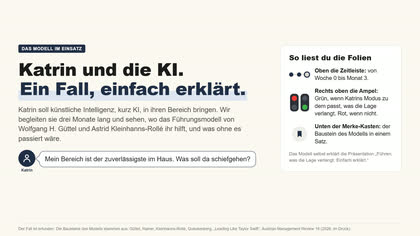 Folie 1: Worum es geht