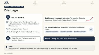 Folie 2: Woche 0, die Ausgangslage