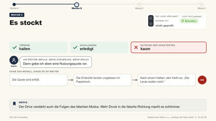 Folie 5: Es stockt