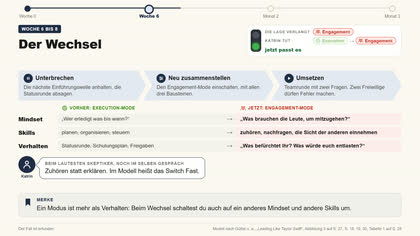 Folie 8: Der Wechsel