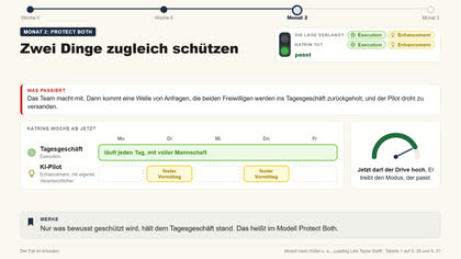 Folie 9: Zwei Dinge zugleich schützen