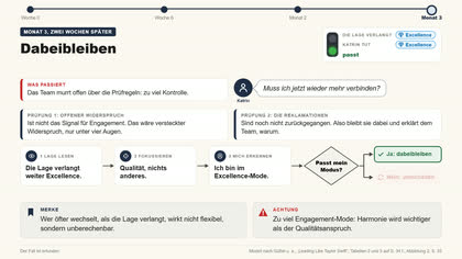 Folie 11: Dabeibleiben